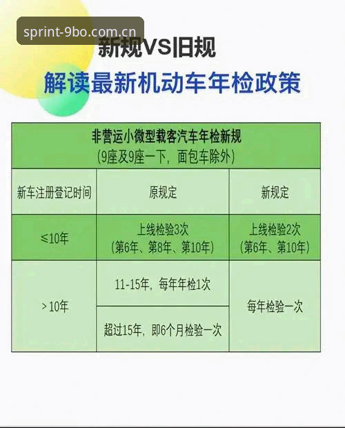 9博体育2026最新版本 vs 传统版本：从用户体验到功能升级的全面对比